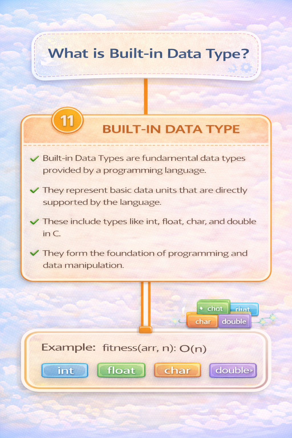 built-in-data-type.png