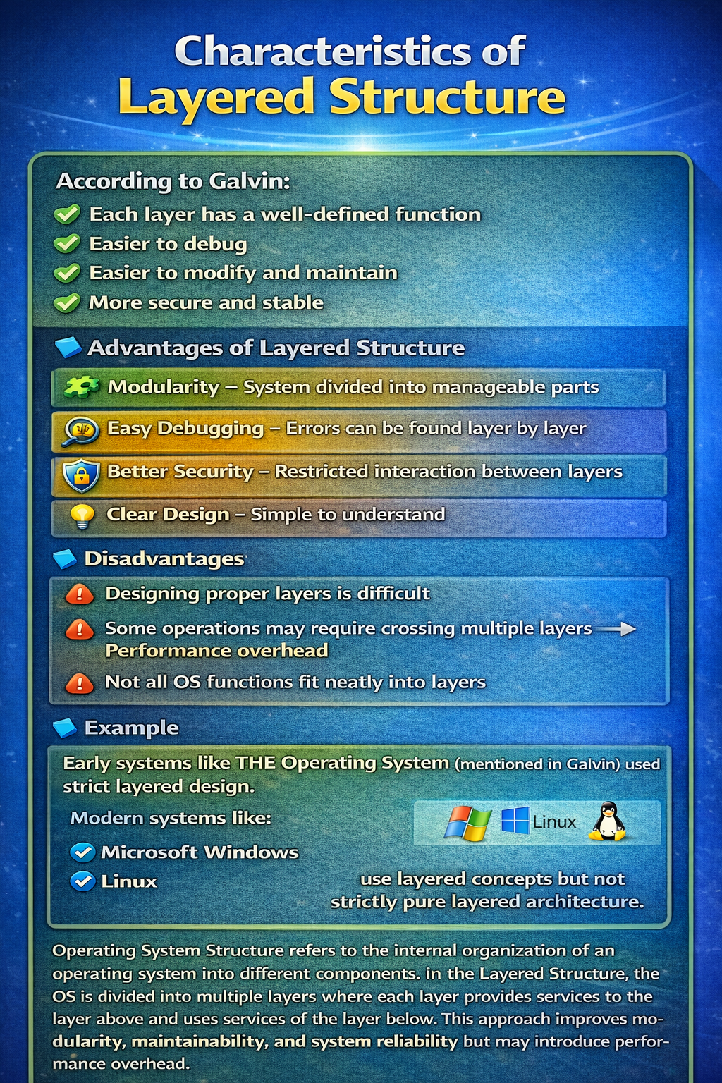 characteristics-layered-structure.png